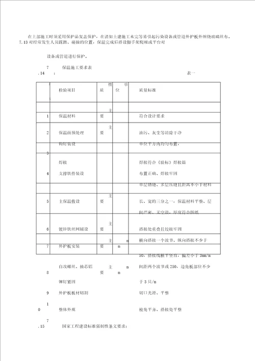 烟风道保温施工作业指导书