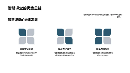 智慧课堂与未来教育