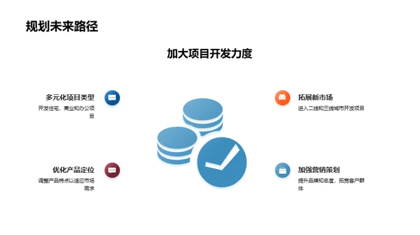 半年度房产业绩回顾