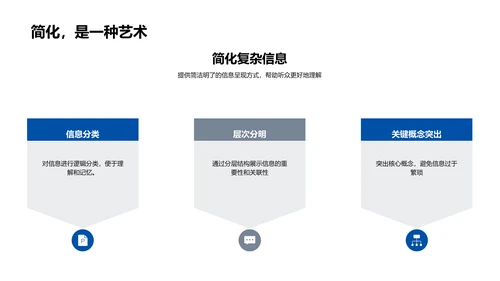 答辩指南讲座PPT模板