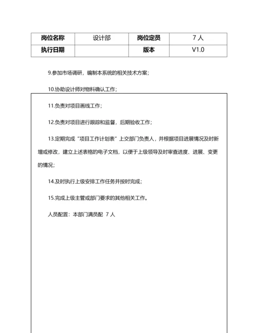 设计部部门职责及岗位职责说明书.docx