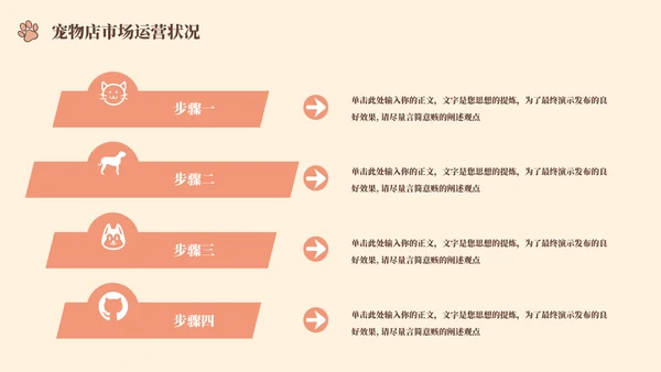 猫舍宠物店商业计划书模板