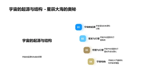 哲学世界的探秘