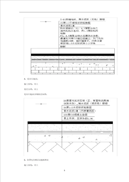 试验室装修方案