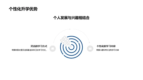 定制你的升学之旅