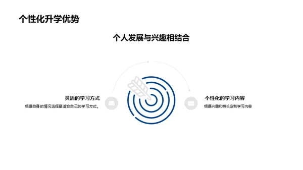 定制你的升学之旅