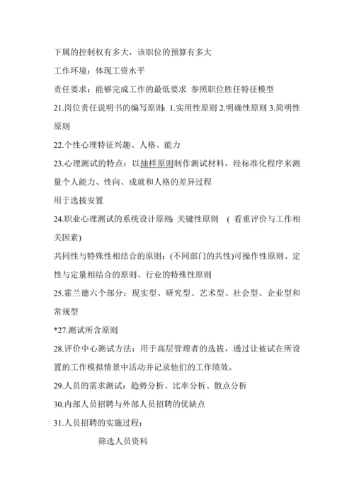 2012人力资源管理期中考试复习资料.docx