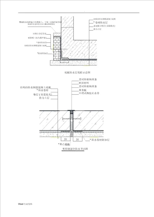 MAC高分子自粘胶膜防水卷材施工方案