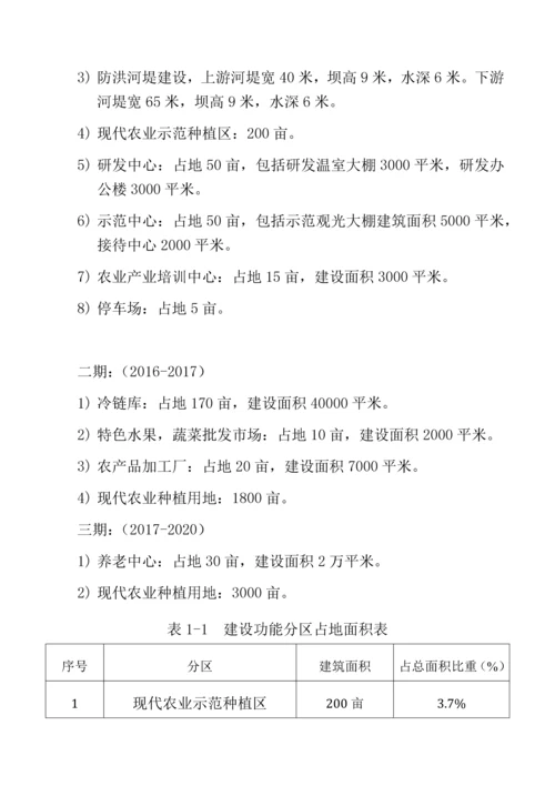 现代农业产业园项目建议书.docx