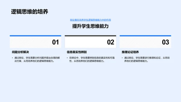 英语辩论赛教学法PPT模板