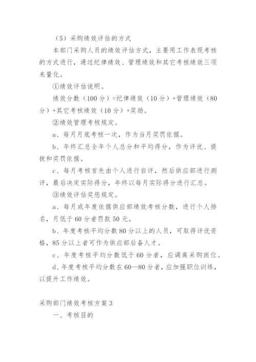 采购部门绩效考核方案.docx