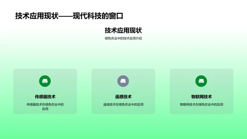 绿色农业之路