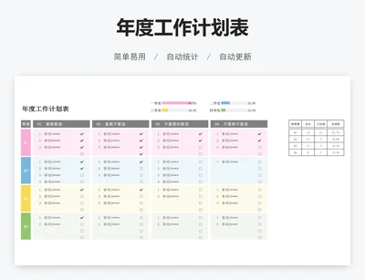 年度工作计划表