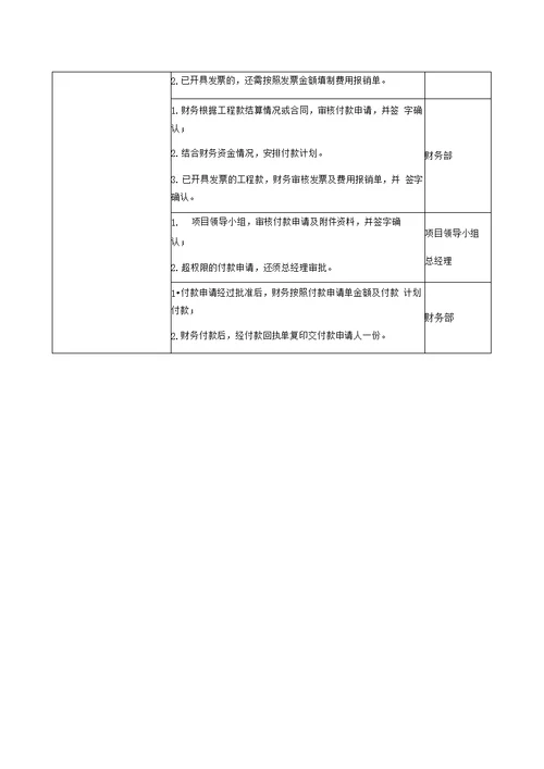 工程款支付办法