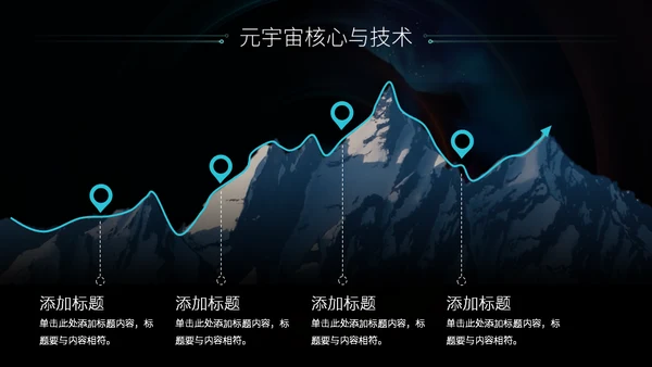 科技风元宇宙介绍通用PPT模板