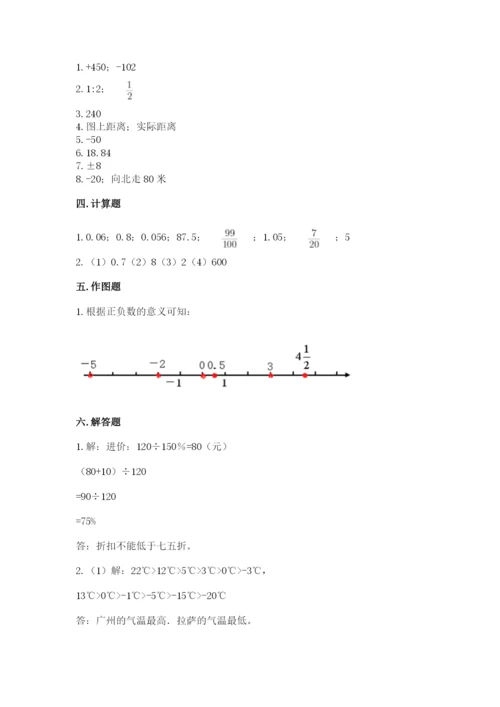六年级下册数学期末测试卷及完整答案【网校专用】.docx