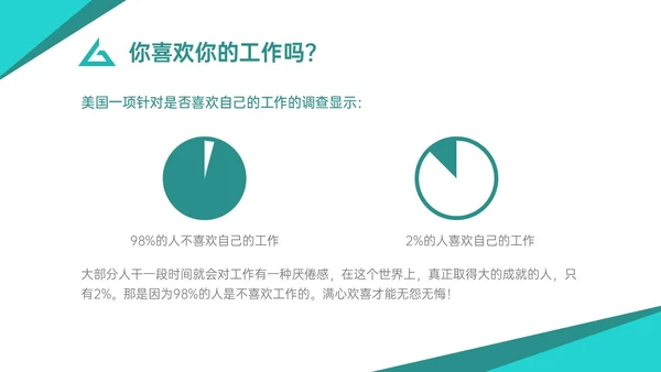 青绿色商务简约如何提高服务意识培训PPT模板