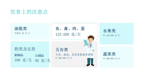 蓝色简约插画清新商务痛风健康教育健康宣教PPT模板