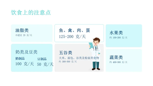 蓝色简约插画清新商务痛风健康教育健康宣教PPT模板