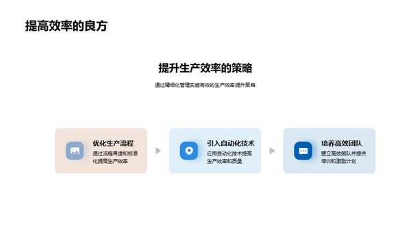 农业精细化管理