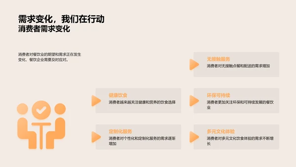 餐饮创新之道