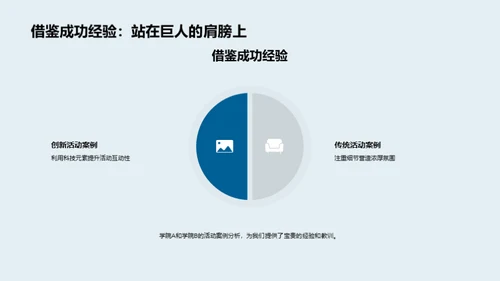 双十一活动策划