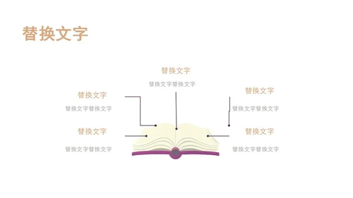 卡通读书分享会模PPT模板