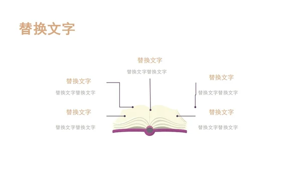 卡通读书分享会模PPT模板