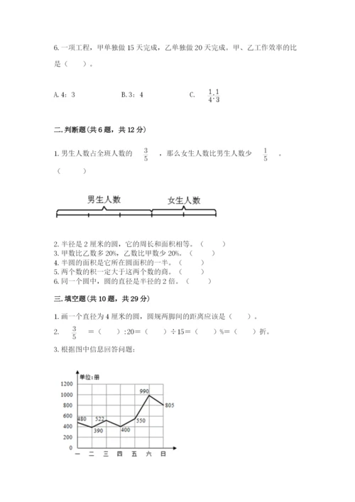 2022六年级上册数学期末考试试卷含答案（预热题）.docx