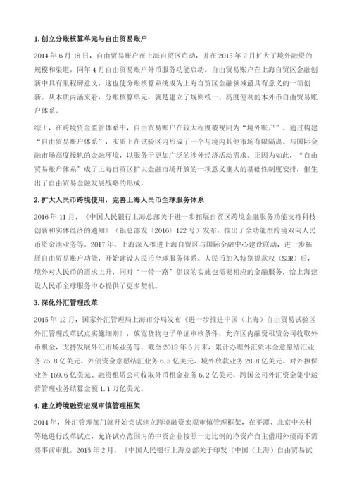 中国(上海)自由贸易试验区金融创新发展模式研究.docx