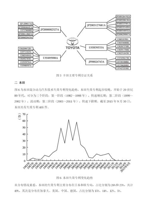 中国重点企业混合动力汽车技术失效专利分析.docx