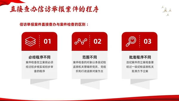 红色水墨信访工作合规流程专题培训PPT模板宣传PPT动态PP行业培训