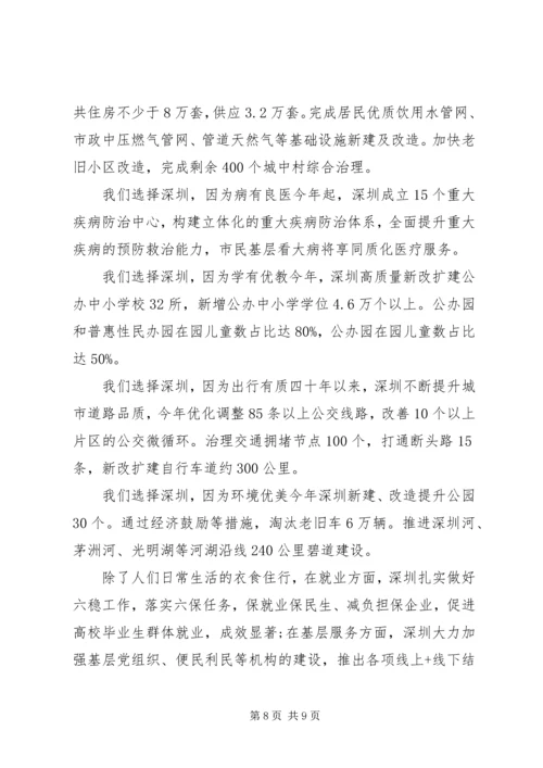 观看收听深圳经济特区四十周年大会心得.docx