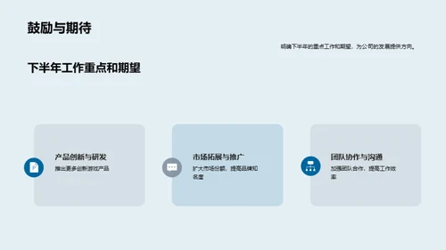 逐梦游戏行业