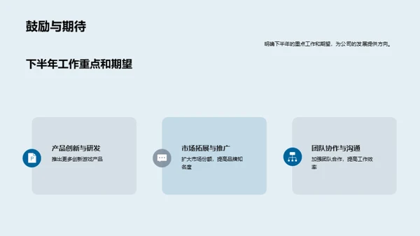 逐梦游戏行业