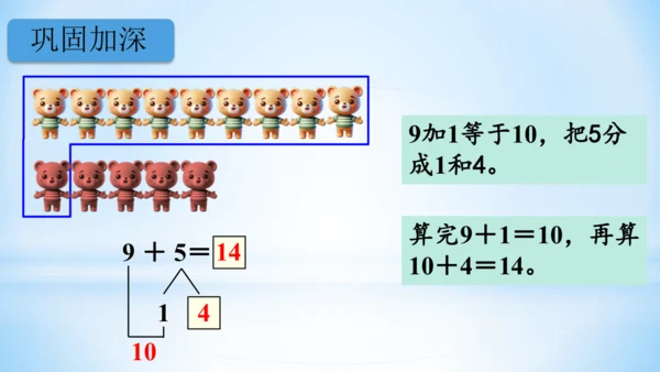 20以内的进位加法（9加几课件）(共25张PPT)一年级上册数学人教版