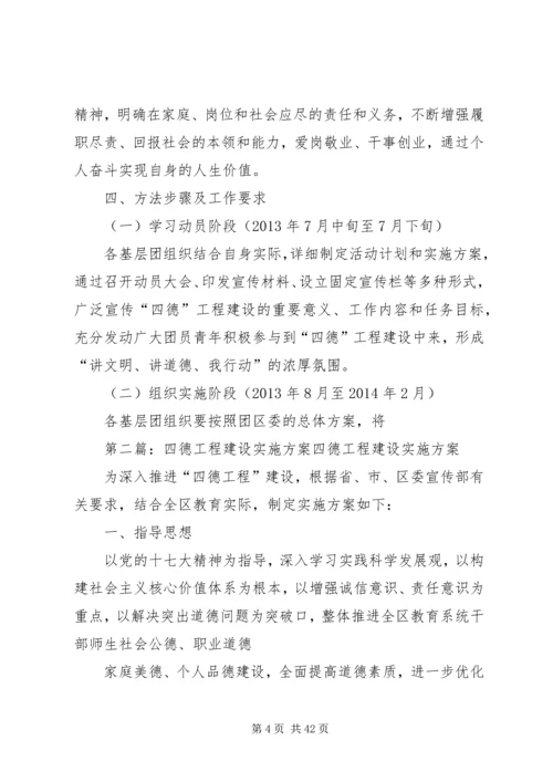 青少年四德工程建设方案.docx