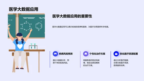 医学大数据研究报告PPT模板