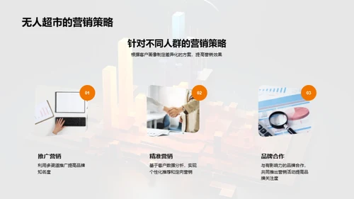 探索无人超市