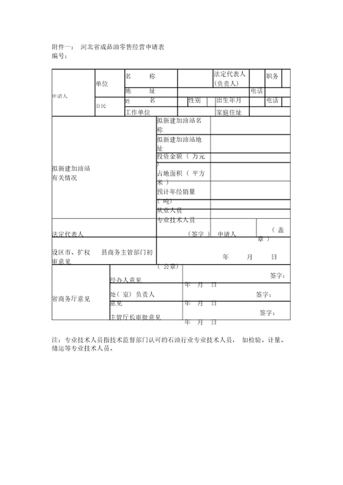 零售行业河北省成品油零售市场管理实施细则