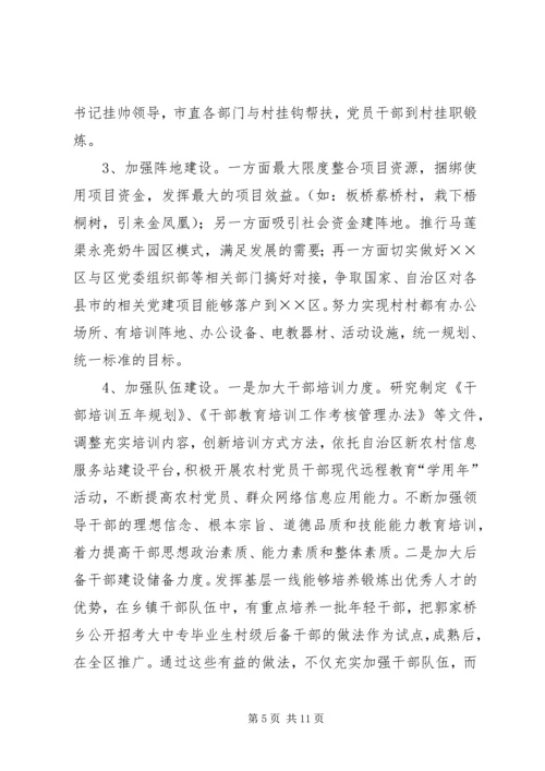 新农村党建工作载体调研报告.docx