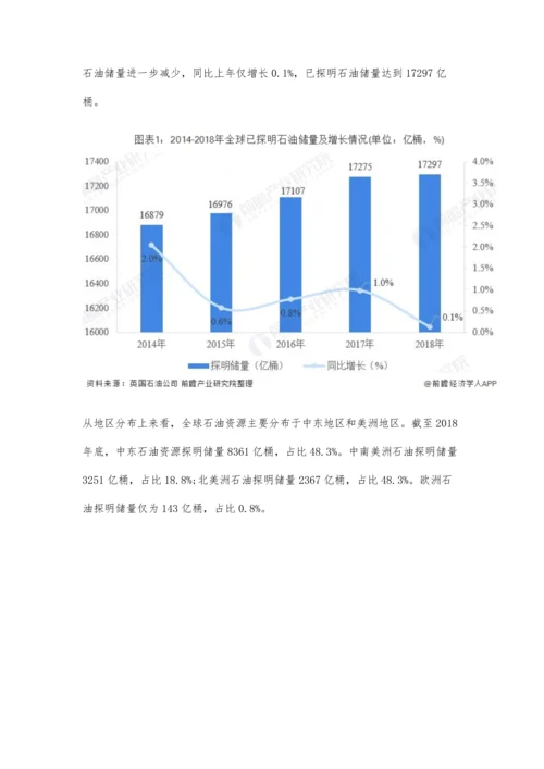 中国原油行业市场现状及发展前景分析-预计全年产量有望扭转三连跌势头.docx