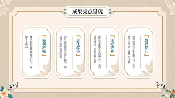青橙双色中国风纪念香港回归周年活动PPT模板