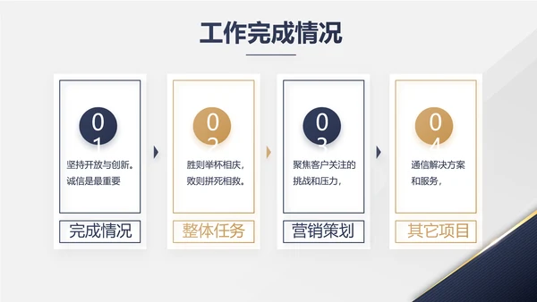 蓝色高端霸气商业计划书PPT动态模板