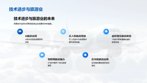 旅游业革新趋势