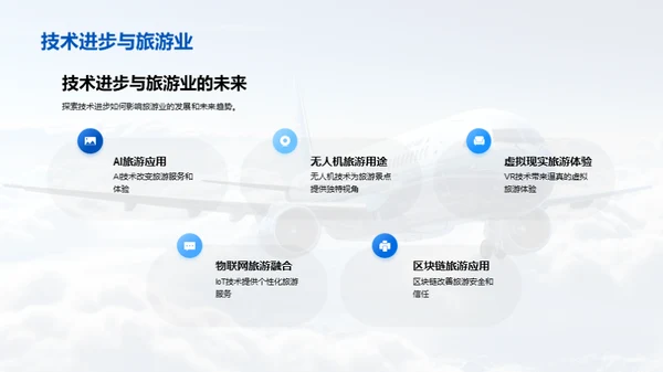 旅游业革新趋势