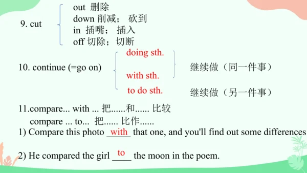 Unit 4 知识点重难点讲解 课件（人教版八下Unit 4 Why don’t you talk 