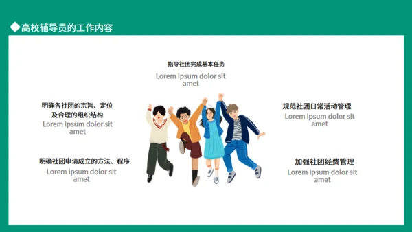 高校辅导员的工作流程与工作方法动态通用PPT