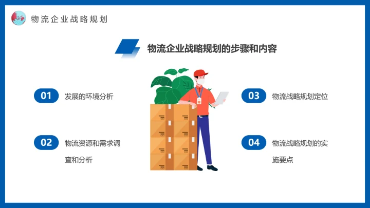 蓝色物流战略规划航空物流动态PPT模板