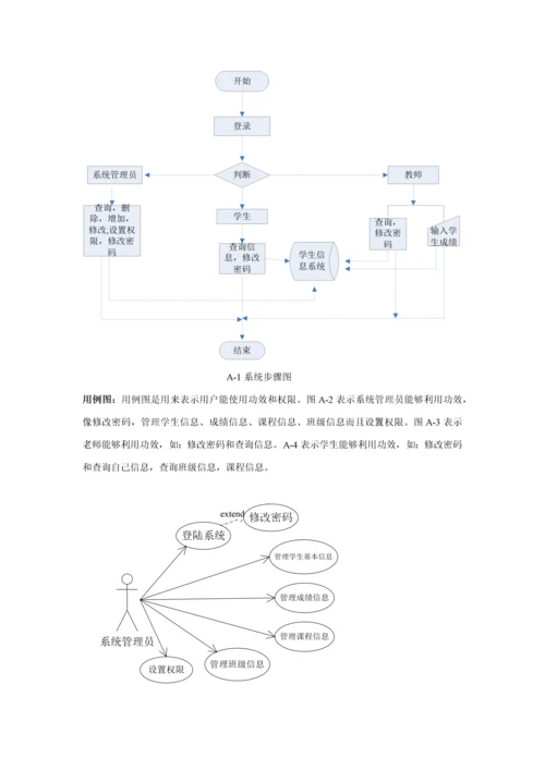 软件需求分析说明指导书.docx